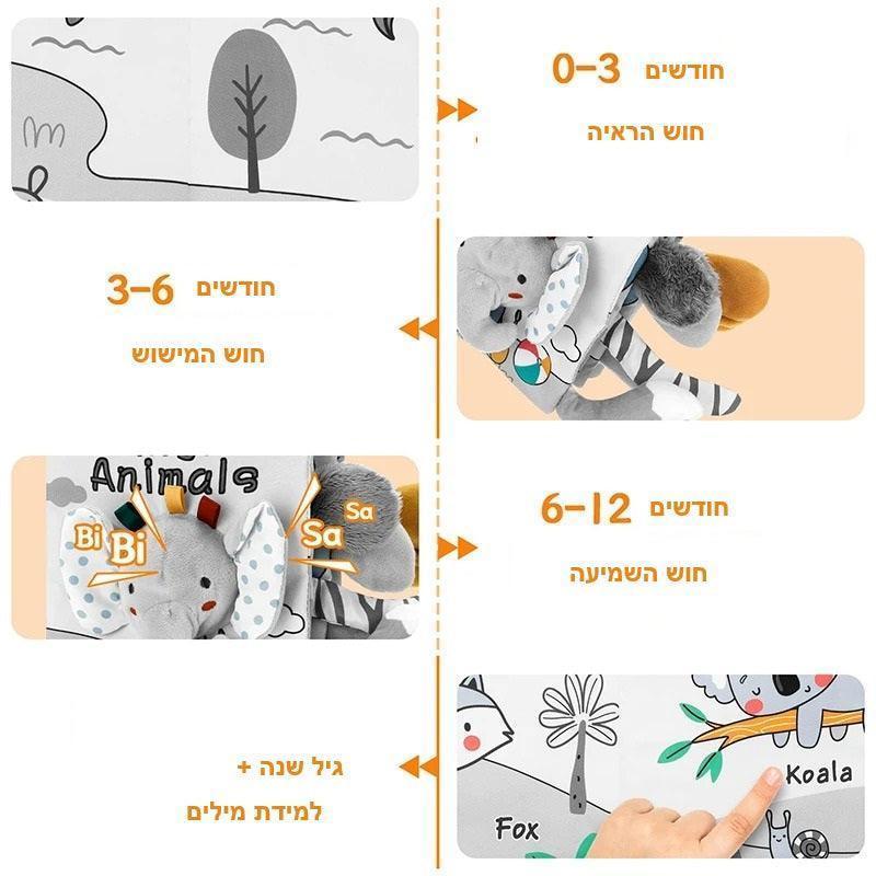 הספר הראשון שלי – ספר פעילות דו-צדדי לעגלה או מיטה - מיה מתנות שילדים אוהבים