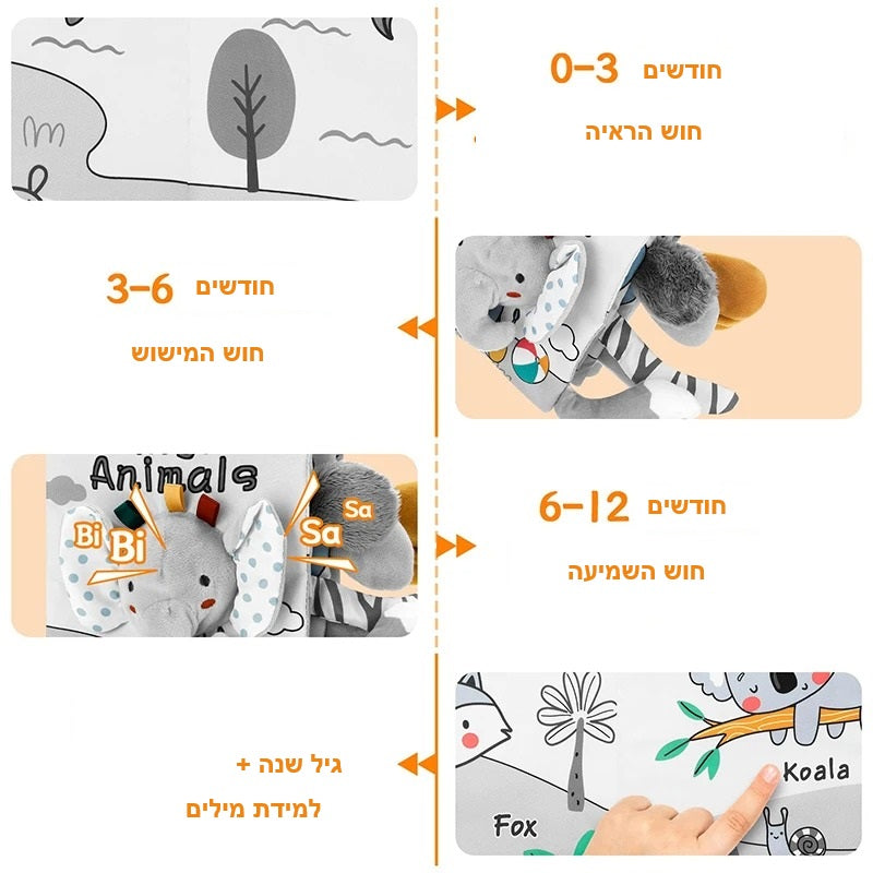 הספר הראשון שלי – ספר פעילות דו-צדדי לעגלה או מיטה