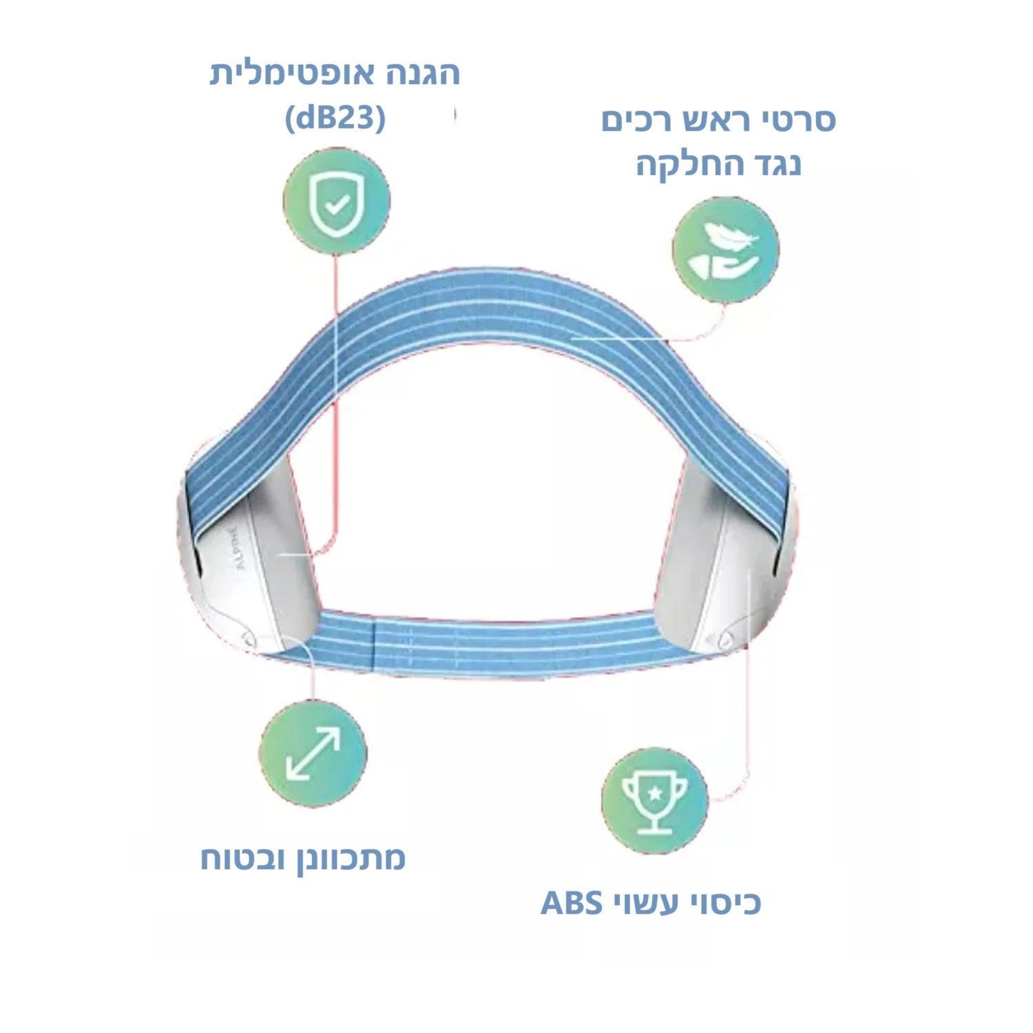 אוזניות לתינוק עם ריפוד רך ונוח -כולל קשת גומי לראש