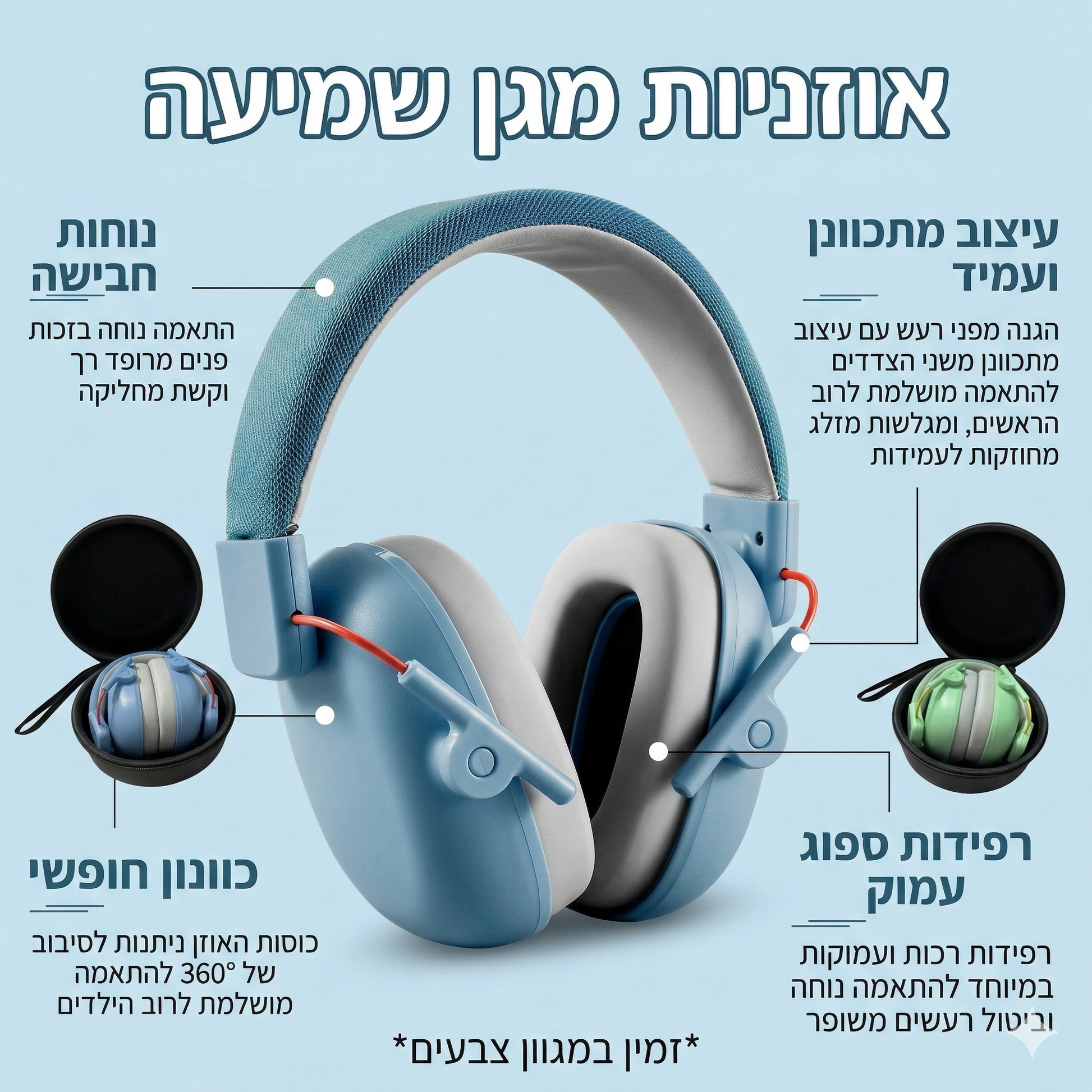 אוזניות הגנה מרעש לילדים ותינוקות מבית MIA, דגם פרימיום מפרט 2 ,SNR 27dB.