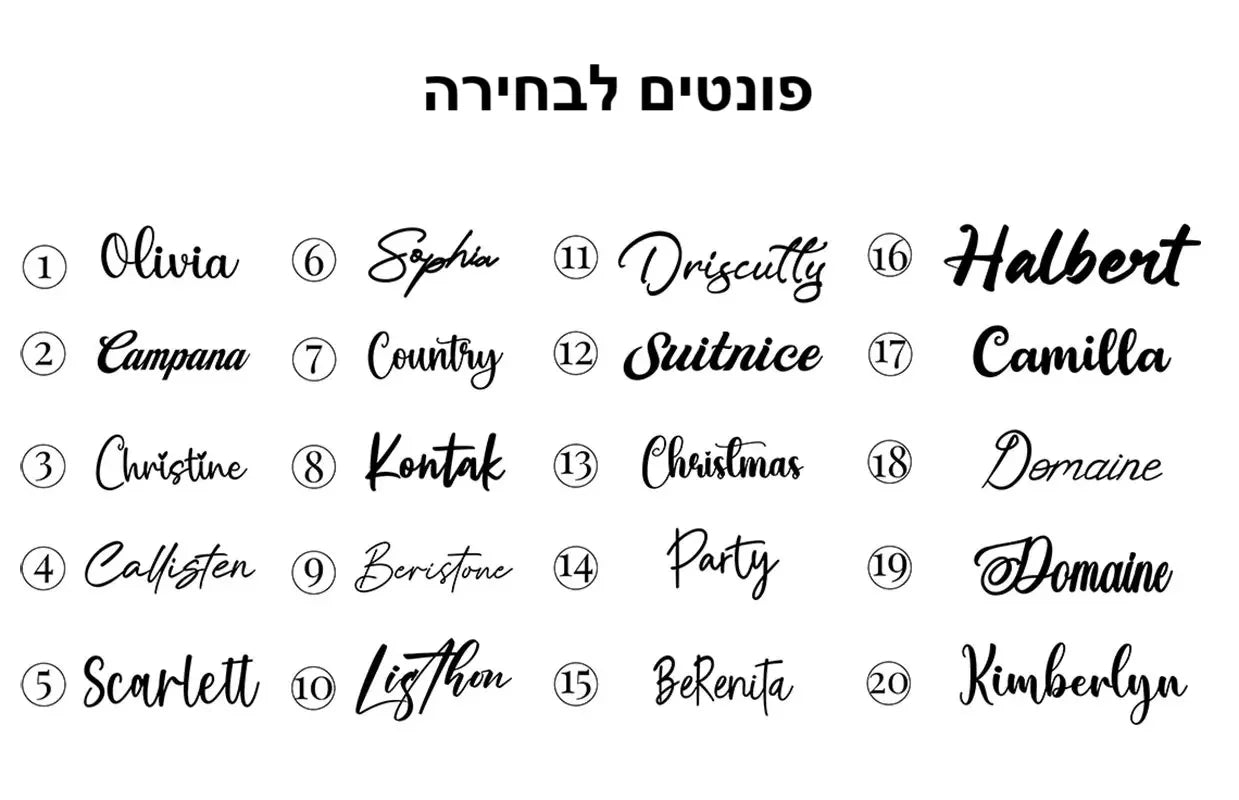 MyNameSign™ – שלט שם אישי לחדר ילדים - מיה מתנות שילדים אוהבים