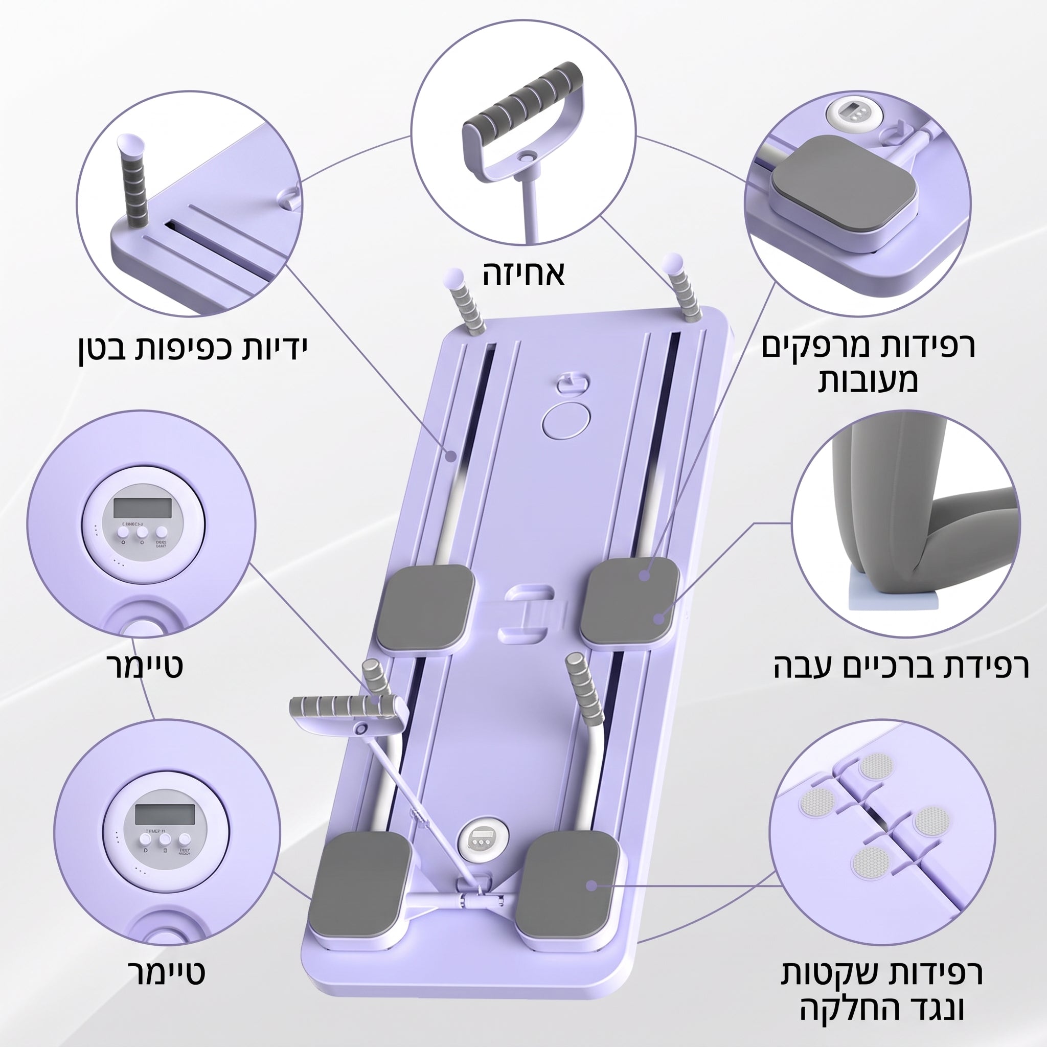 "פירוט האביזרים בערכת PilatesPro Board של MIA: טיימר מובנה, ידיות אחיזה לכפיפות בטן, רפידות ברכיים ומרפקים, ורפידות תחתונות למניעת החלקה."   