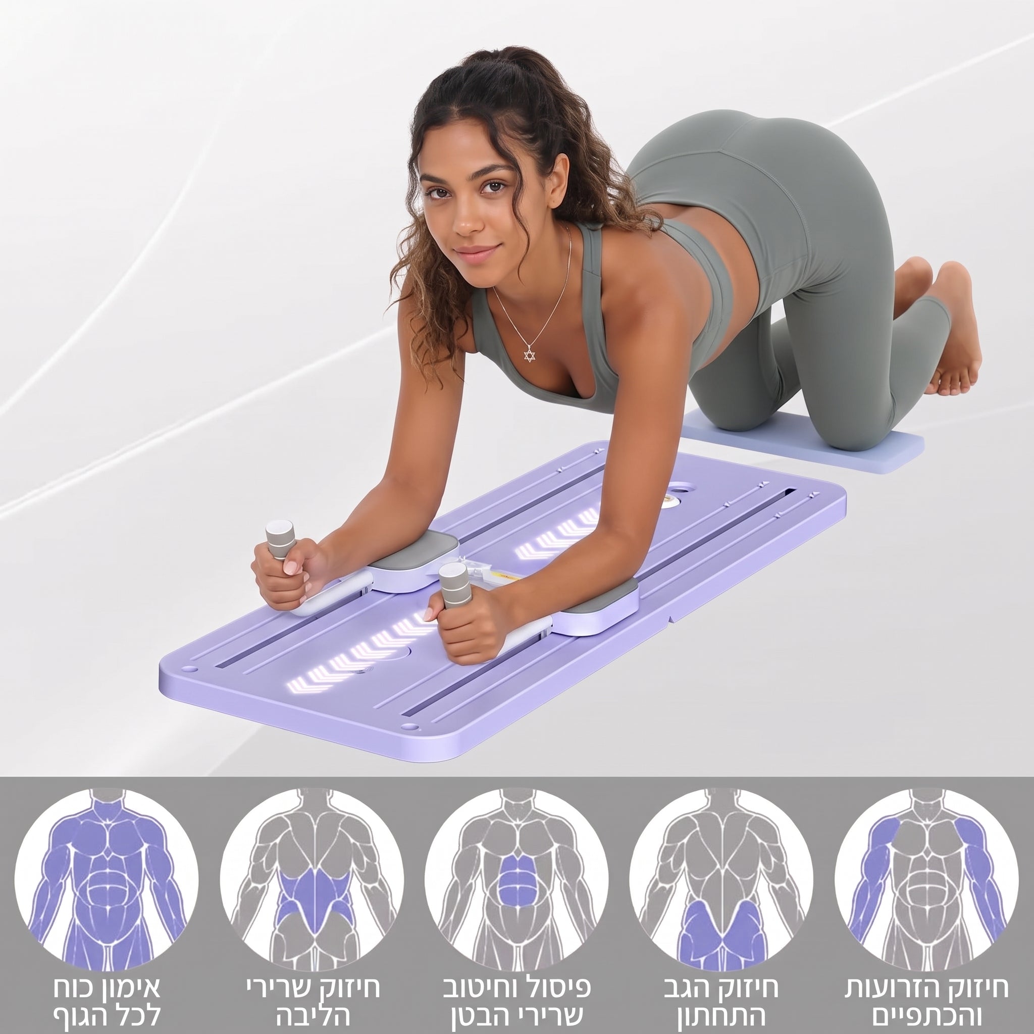 "מתאמנת מחזקת את שרירי הליבה והבטן על לוח PilatesPro Board של MIA, כולל תרשים המדגים עבודה על שרירי הגב, הזרועות וכלל הגוף."   